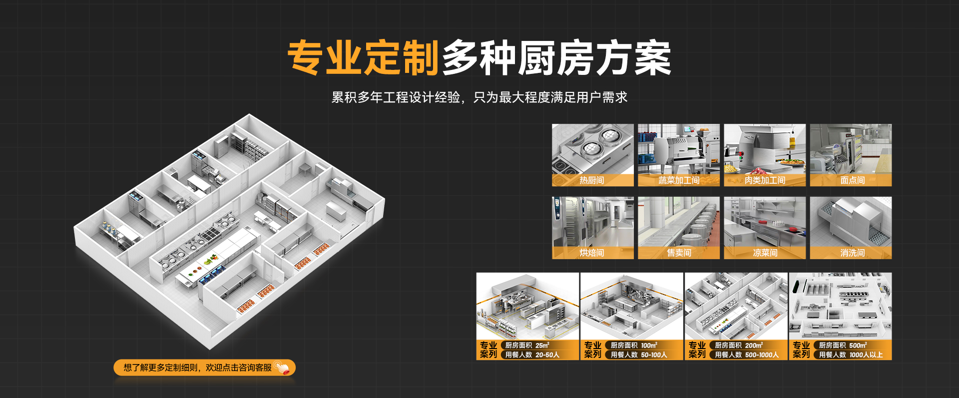 冷鏈中央廚房工程