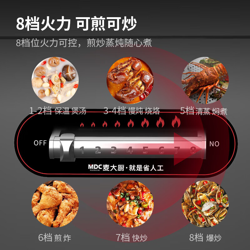 麥大廚大功率大炒鍋電灶臺旗艦款20KW雙頭食堂酒樓飯店商用大炒爐